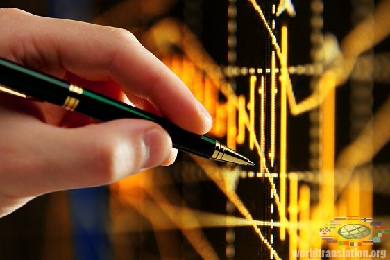 strategy of trade on Forex